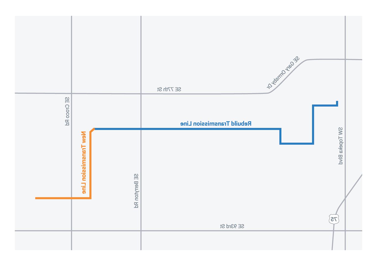 Heartland project map